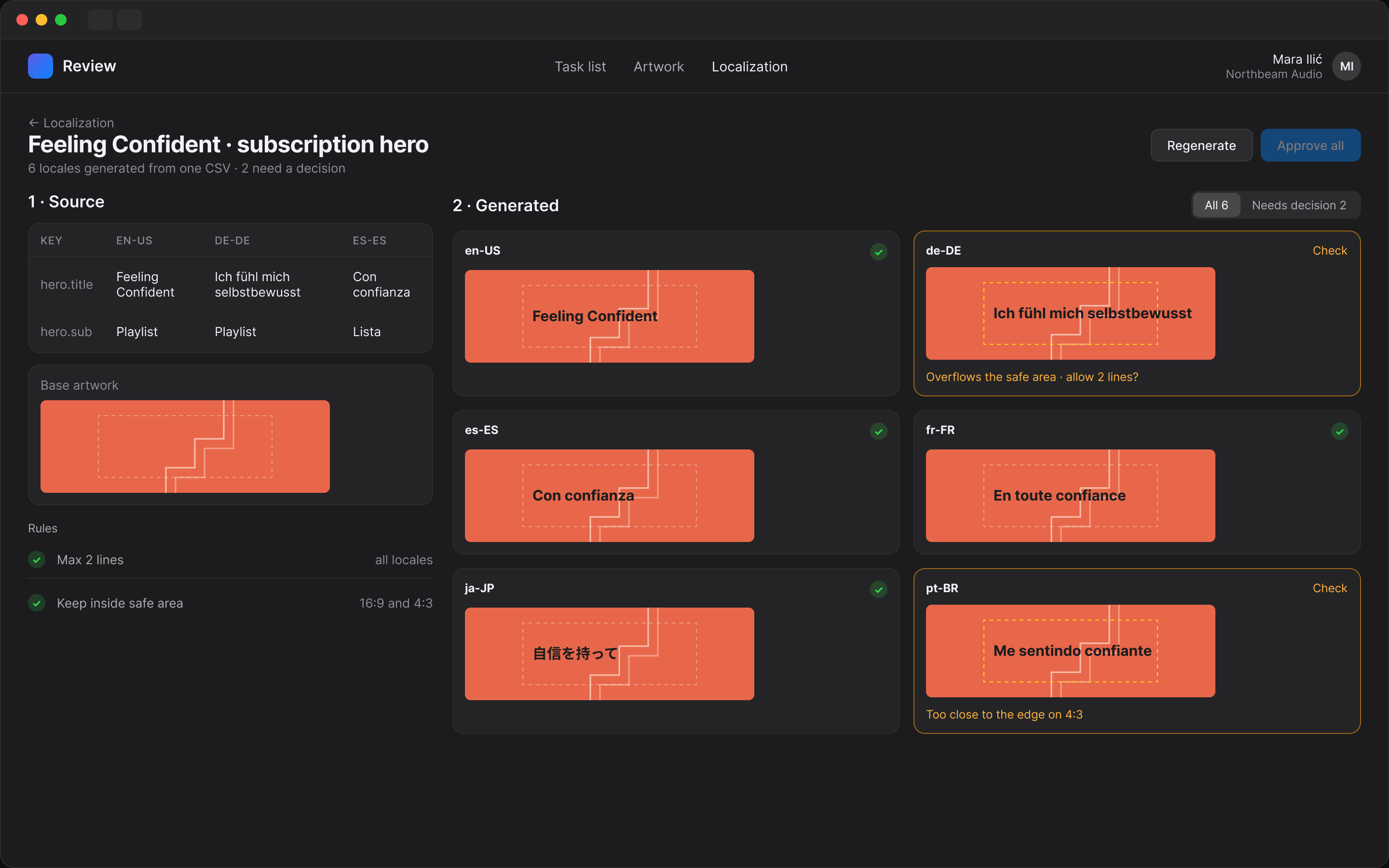 Localization review generating artwork for six locales from one CSV, with overflow flags